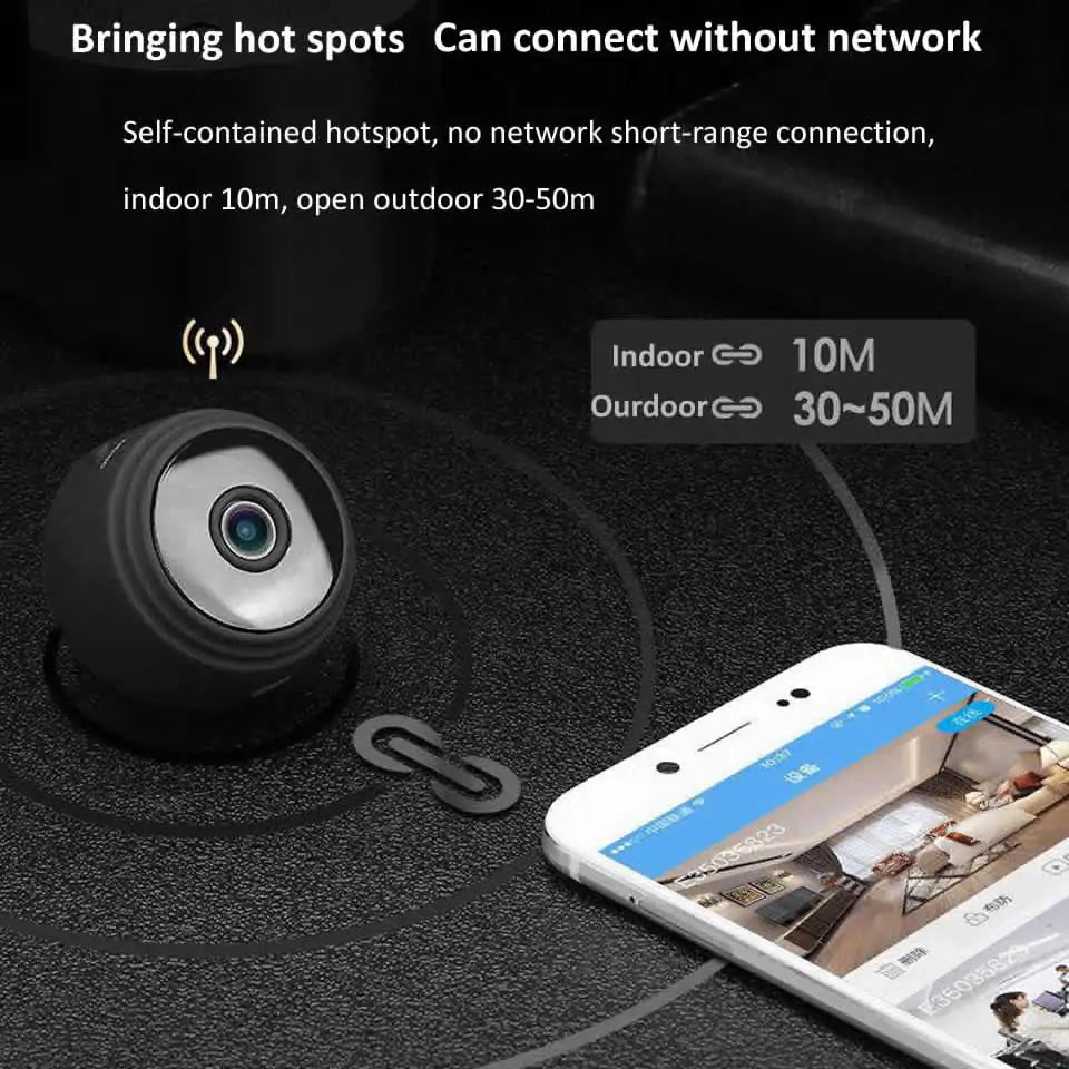 1080P HD Hot Link Remote Surveillance Camera Recorder